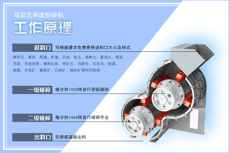 小型頁巖粉碎機(jī)的型號(hào)有哪些，是怎么來進(jìn)行工作的？